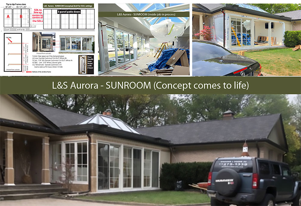 Patio doors , sunroom doors